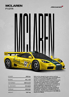 McLaren F1 GTR Poster