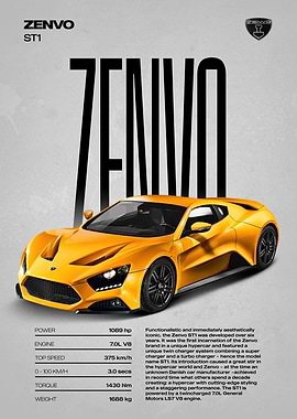 Zenvo ST1 Hypercar