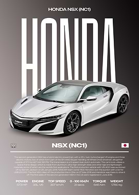 Honda NSX (NC1) Car Poster