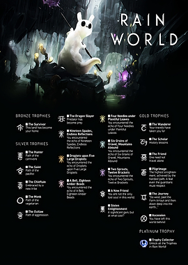 Rain World Trophy Guide