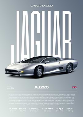Jaguar XJ220 Car Poster