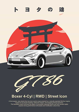 GT86 Facelift