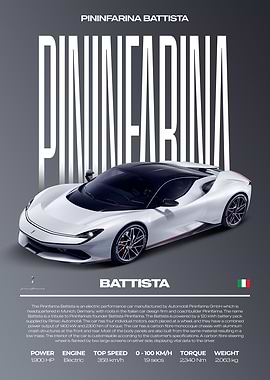 Pininfarina Battista Electric Hypercar Car Poster