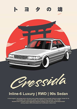 Cressida MX83