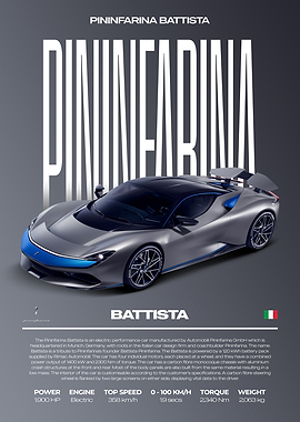 Pininfarina Battista Hypercar Car Poster