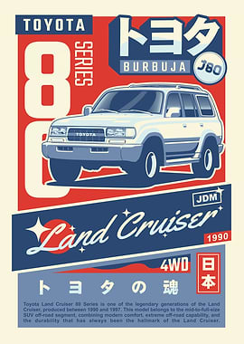 Land Cruiser 80 Series
