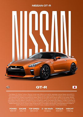Nissan GT-R Car Poster