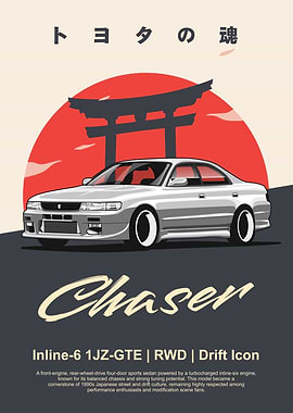 Chaser JZX90