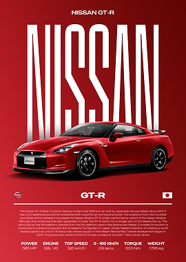 Nissan GT-R Car Poster