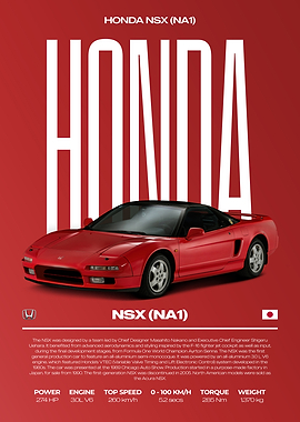 Honda NSX (NA1) Car Poster