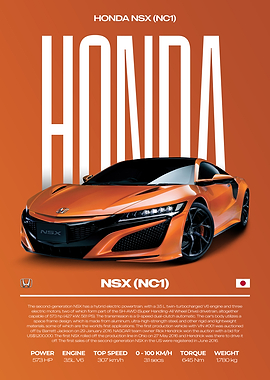 Honda NSX (NC1) Car Poster