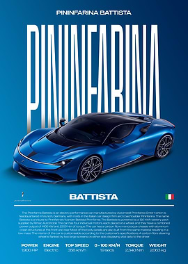 Pininfarina Battista Electric Hypercar Car Poster