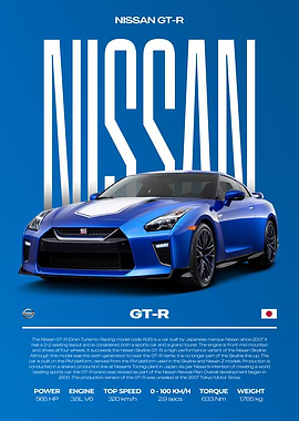 Nissan GT-R Sports Car Poster