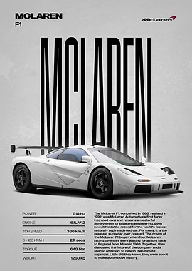 McLaren F1 Supercar Poster