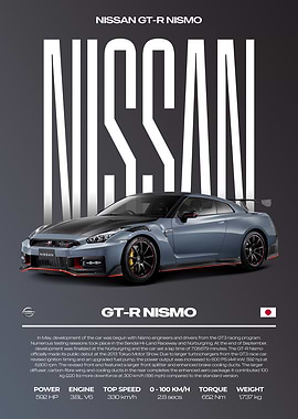 Nissan GT-R Nismo Car Poster