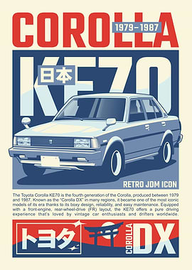Corolla KE70