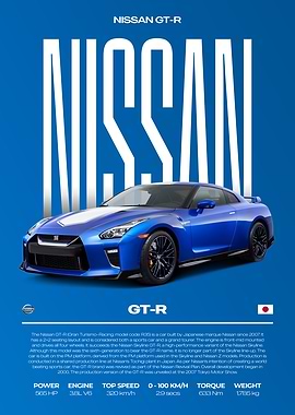 Nissan GT-R Car Poster