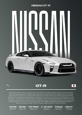 Nissan GT-R Car Poster
