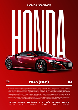 Honda NSX (NC1) Sports Car Poster