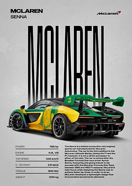 McLaren Senna Car Poster