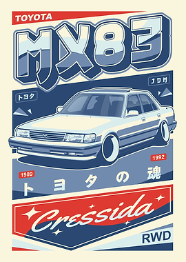 Cressida MX83