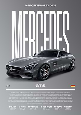 Mercedes-AMG GT S Car Poster
