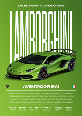 Lamborghini Aventador SVJ Car Poster