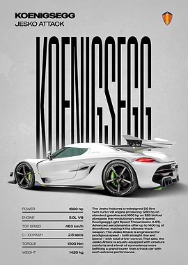 Koenigsegg Jesko Attack Car