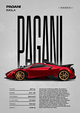 Pagani Imola Supercar