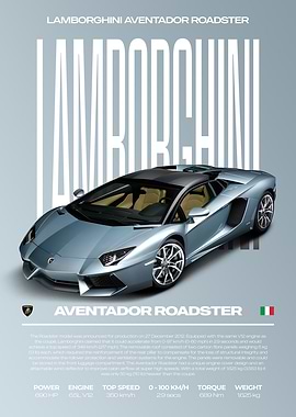 Lamborghini Aventador Roadster Car Poster