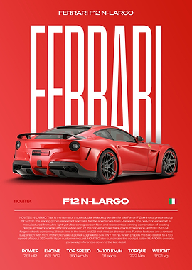 Ferrari F12 N-Largo Car Poster