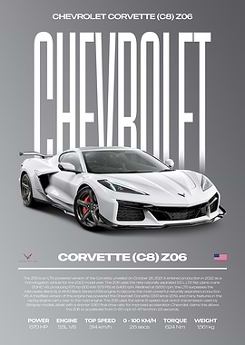 Chevrolet Corvette C8 Z06 Car Poster