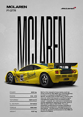 McLaren F1 GTR Poster
