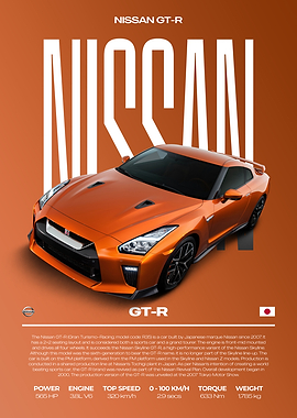 Nissan GT-R Car Poster