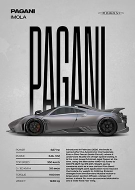 Pagani Imola Supercar