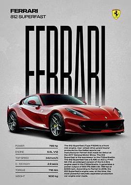 Ferrari 812 Superfast Poster