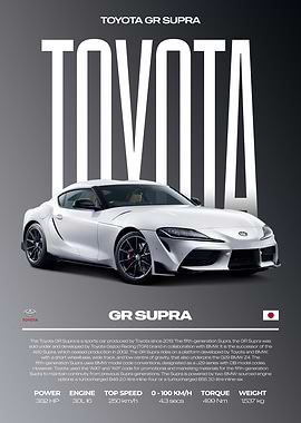Toyota GR Supra Car Poster