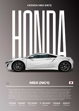 Honda NSX NC1 Car Poster