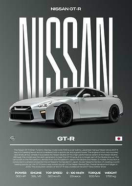 Nissan GT-R Car Poster