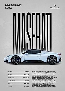 Maserati MC20 Supercar