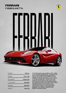 Ferrari F12berlinetta Poster