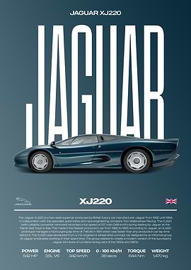 Jaguar XJ220 Car Poster