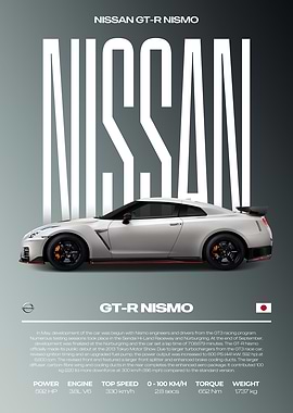 Nissan GT-R Nismo Car Poster