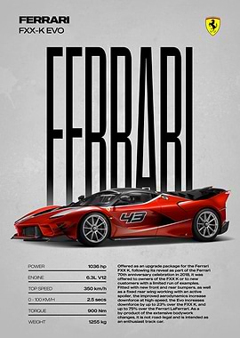Ferrari FXX-K EVO Car Poster