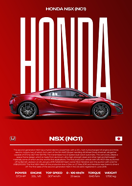 Honda NSX NC1 Car Poster