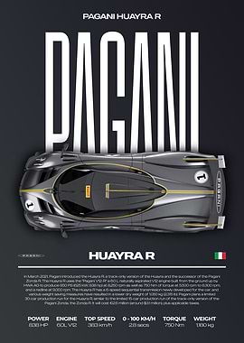 Pagani Huayra R Car Poster