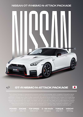 Nissan GT-R Nismo N-Attack Package Car Poster