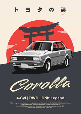 Corolla KE70