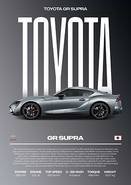Toyota GR Supra Car Poster