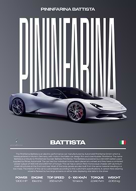 Pininfarina Battista Hypercar Car Poster